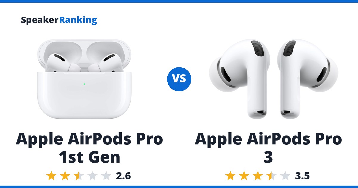 Apple AirPods Pro 1st Gen vs Apple AirPods Pro 3
