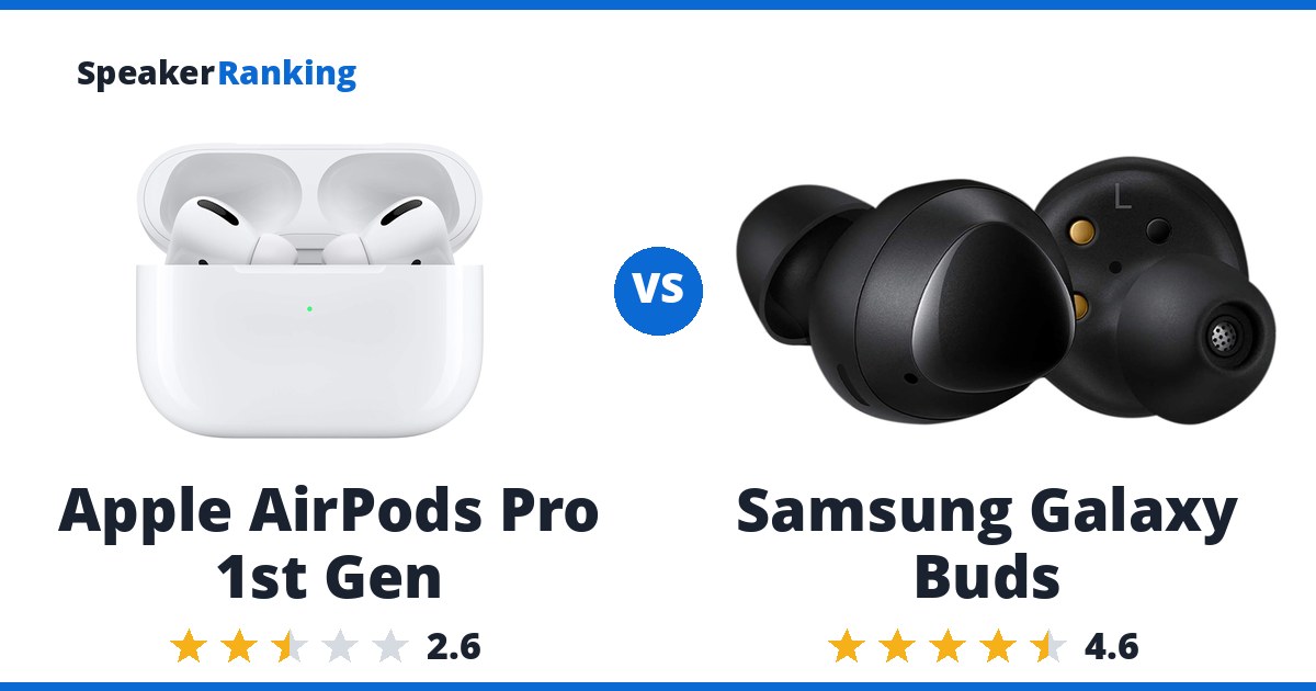 Apple AirPods Pro 1st Gen vs Samsung Galaxy Buds