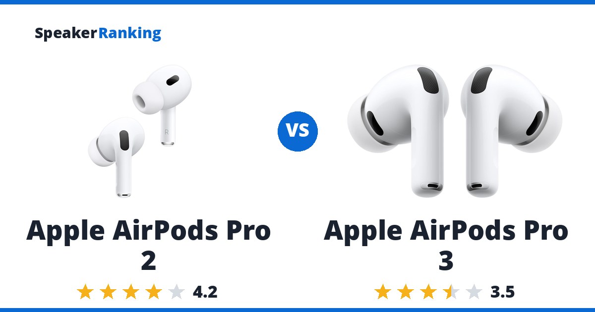 Apple AirPods Pro 2 vs Apple AirPods Pro 3