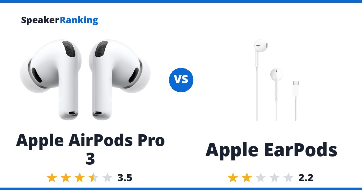 Apple AirPods Pro 3 vs Apple EarPods