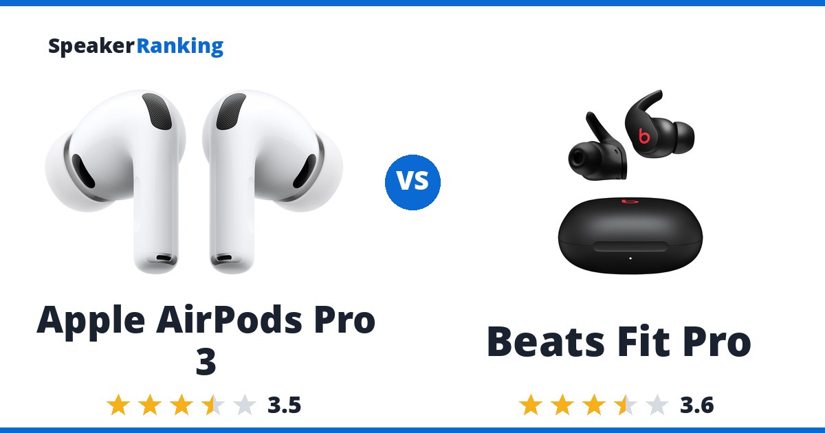 Apple AirPods Pro 3 vs Beats Fit Pro