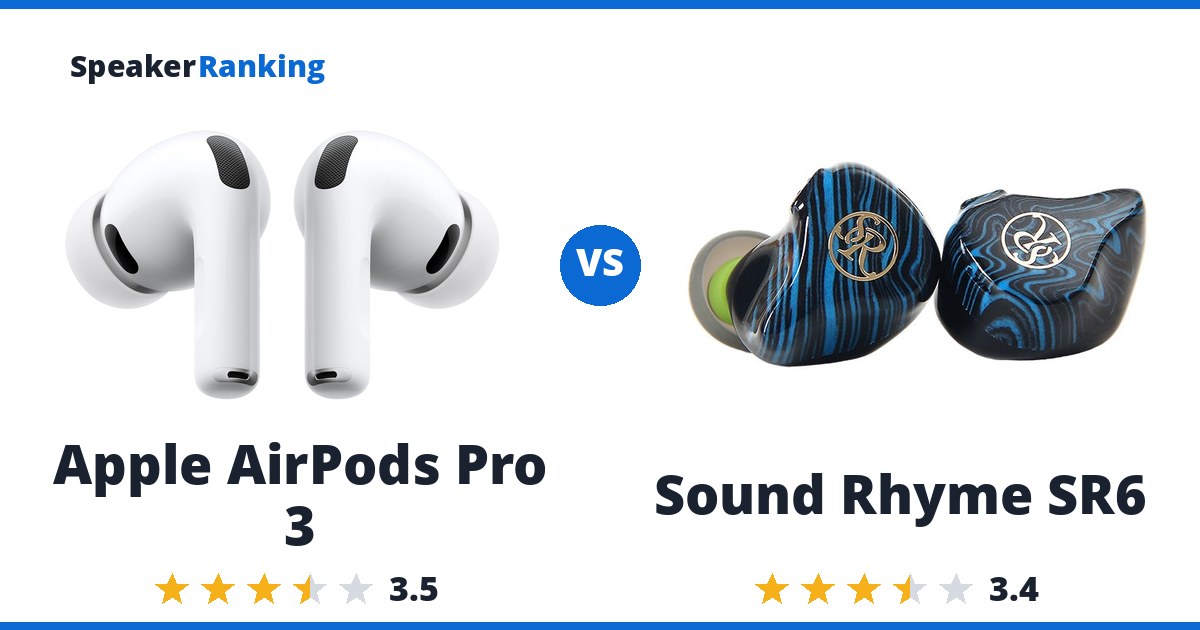 Apple AirPods Pro 3 vs Sound Rhyme SR6