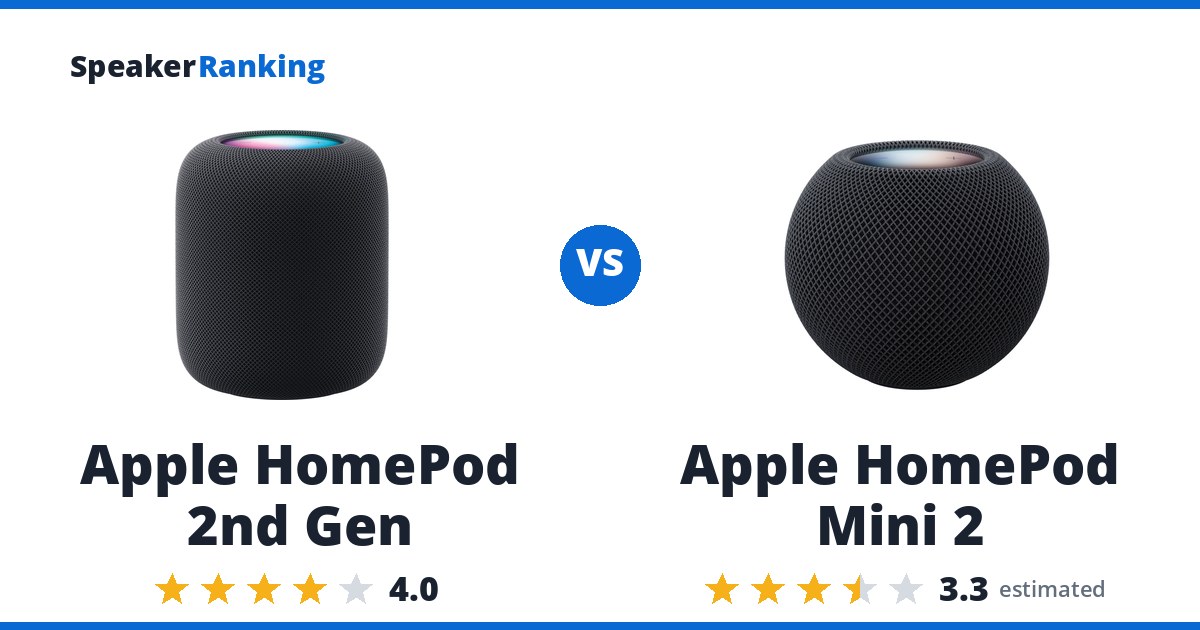 Apple HomePod 2nd Gen vs Apple HomePod Mini 2