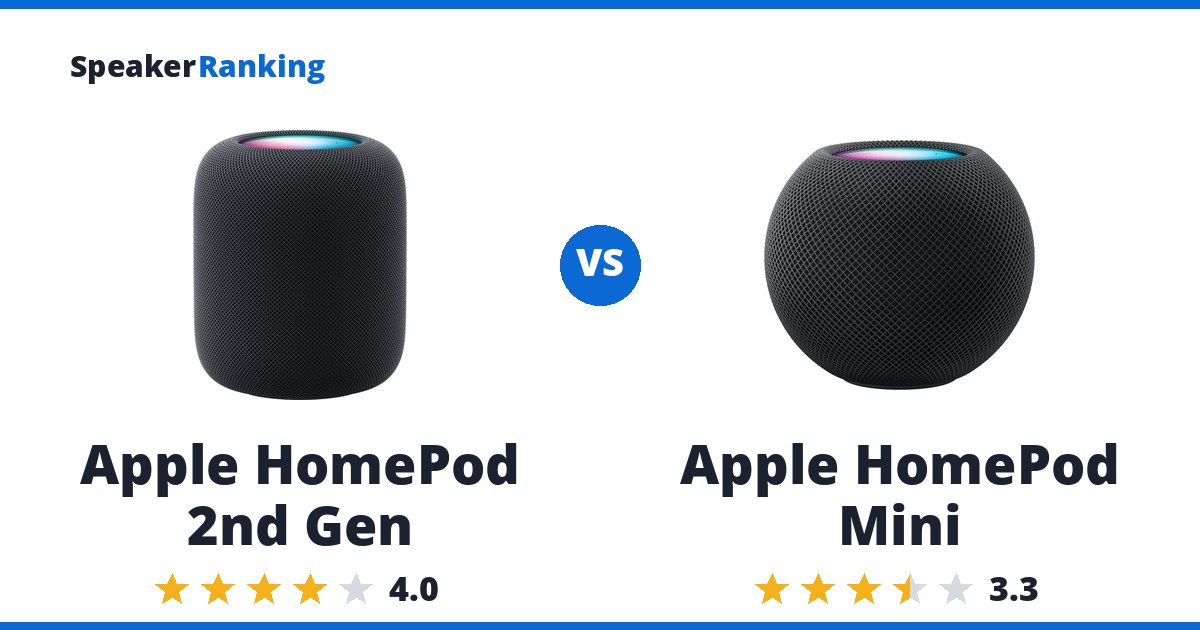 Apple HomePod 2nd Gen vs Apple HomePod Mini