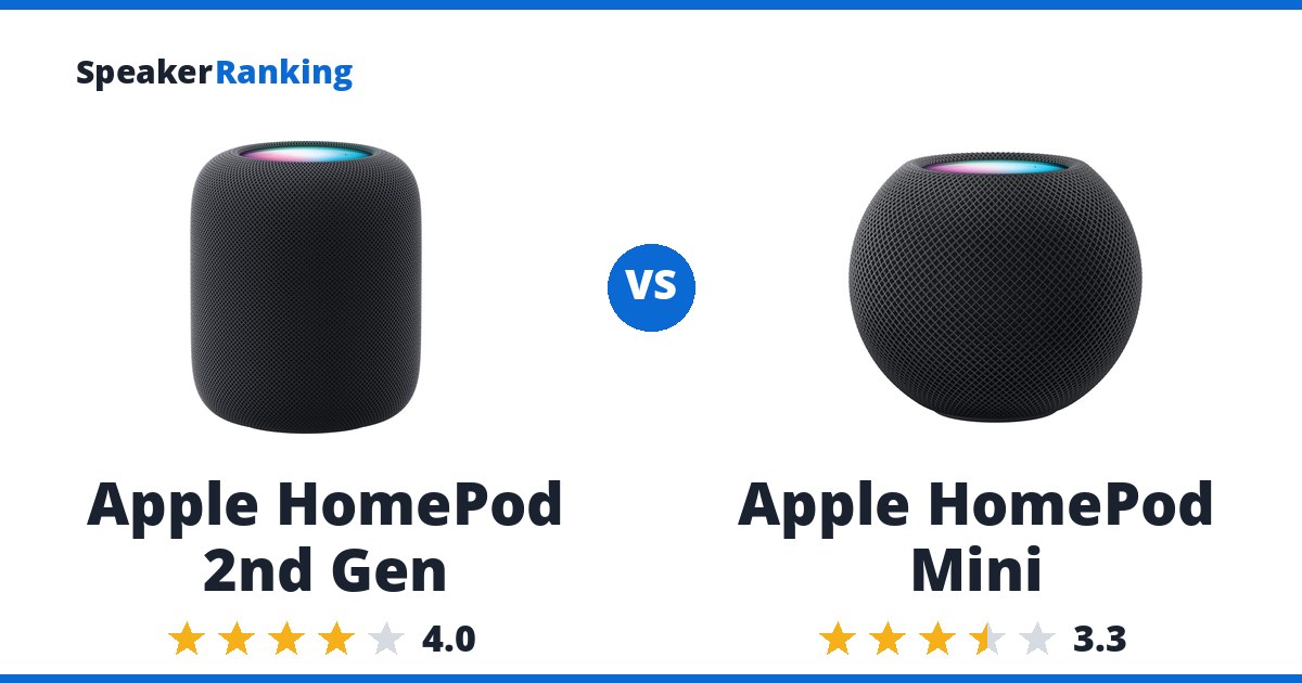 Apple HomePod 2nd Gen vs Apple HomePod Mini