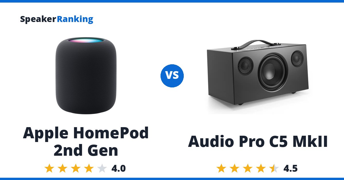 Apple HomePod 2nd Gen vs Audio Pro C5 MkII
