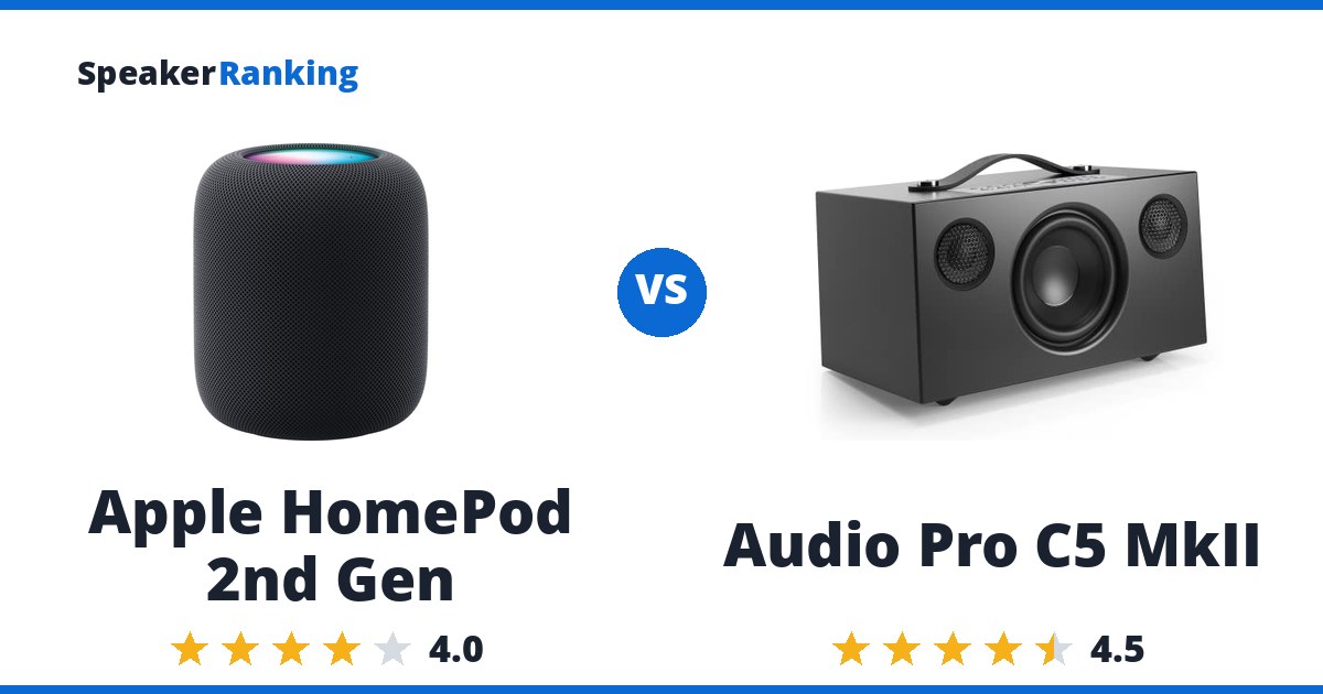 Apple HomePod 2nd Gen vs Audio Pro C5 MkII
