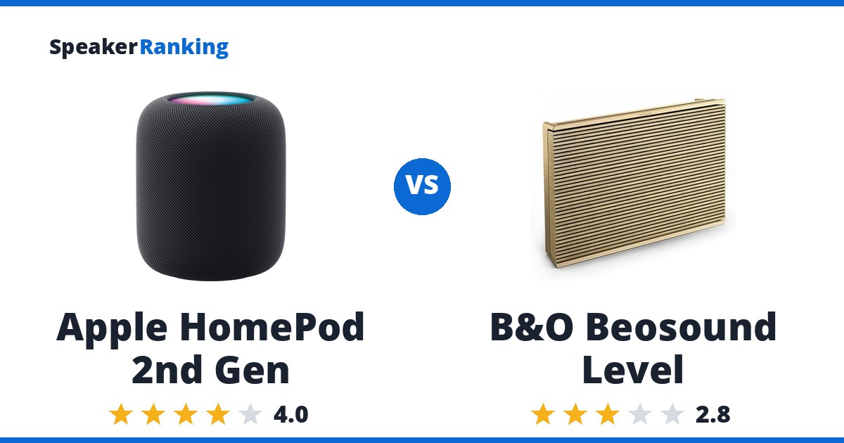 Apple HomePod 2nd Gen vs B&O Beosound Level