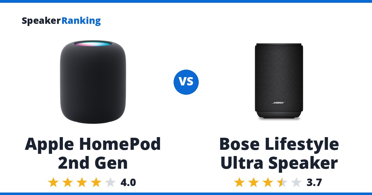 Apple HomePod 2nd Gen vs Bose Lifestyle Ultra Speaker