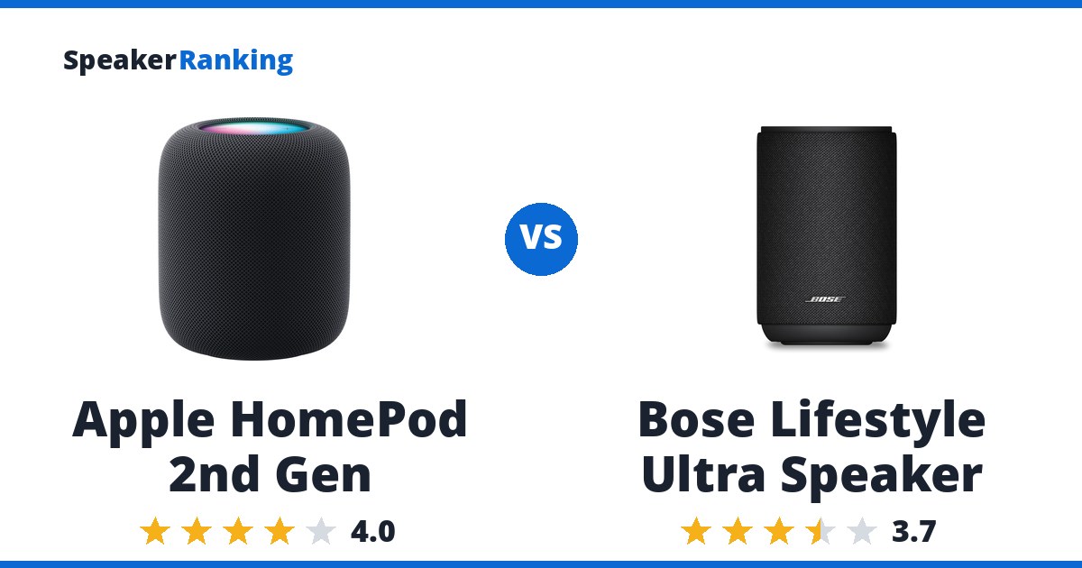 Apple HomePod 2nd Gen vs Bose Lifestyle Ultra Speaker