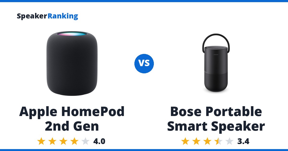 Apple HomePod 2nd Gen vs Bose Portable Smart Speaker