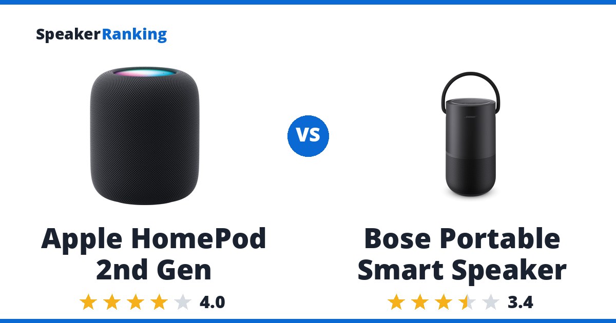 Apple HomePod 2nd Gen vs Bose Portable Smart Speaker