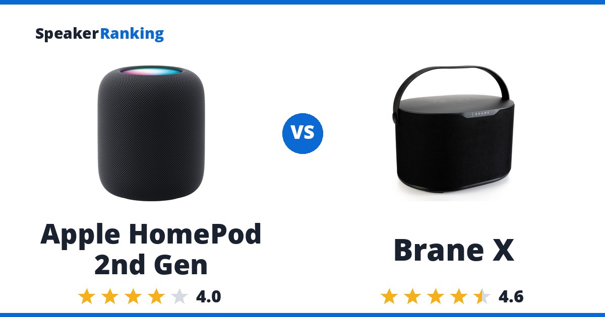 Apple HomePod 2nd Gen vs Brane X