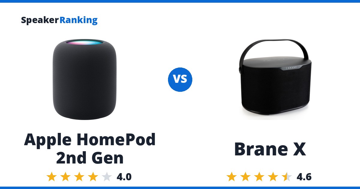 Apple HomePod 2nd Gen vs Brane X