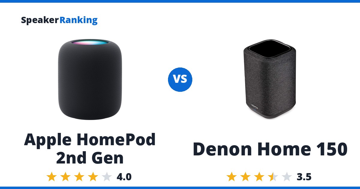 Apple HomePod 2nd Gen vs Denon Home 150