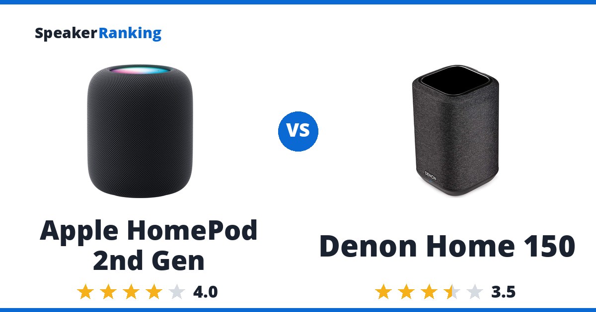 Apple HomePod 2nd Gen vs Denon Home 150