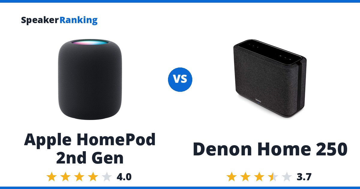 Apple HomePod 2nd Gen vs Denon Home 250