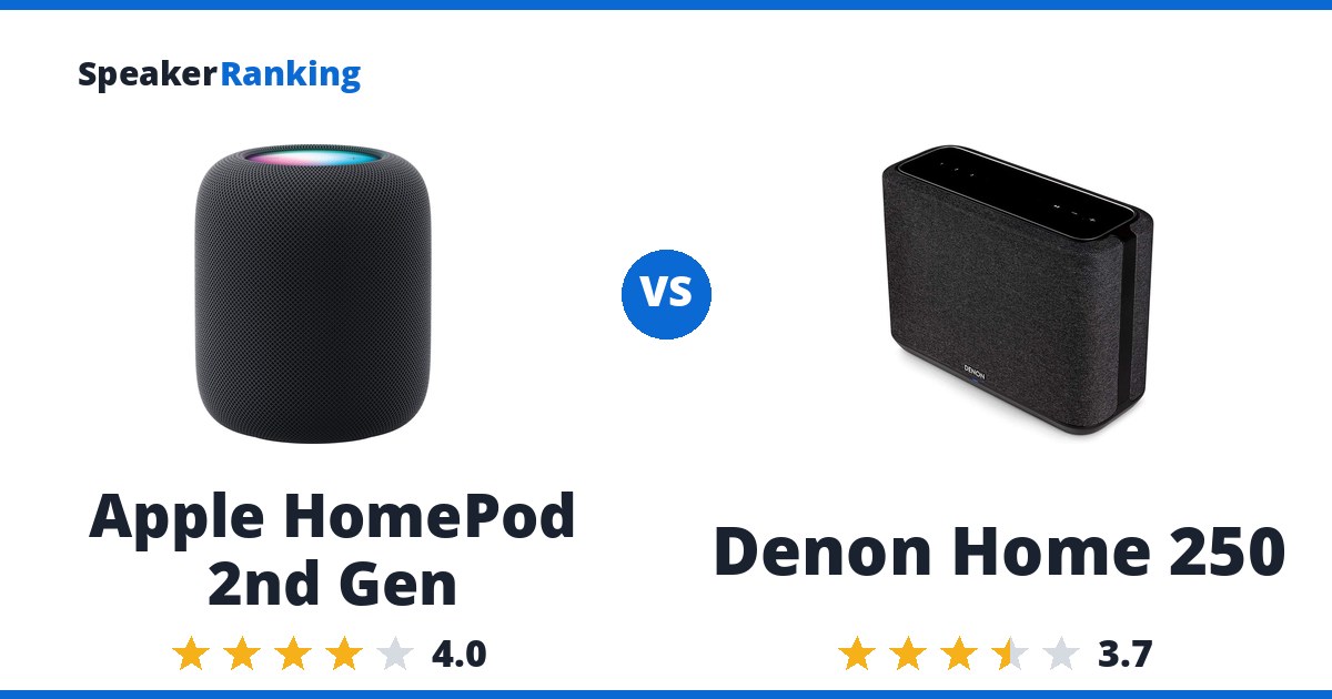 Apple HomePod 2nd Gen vs Denon Home 250