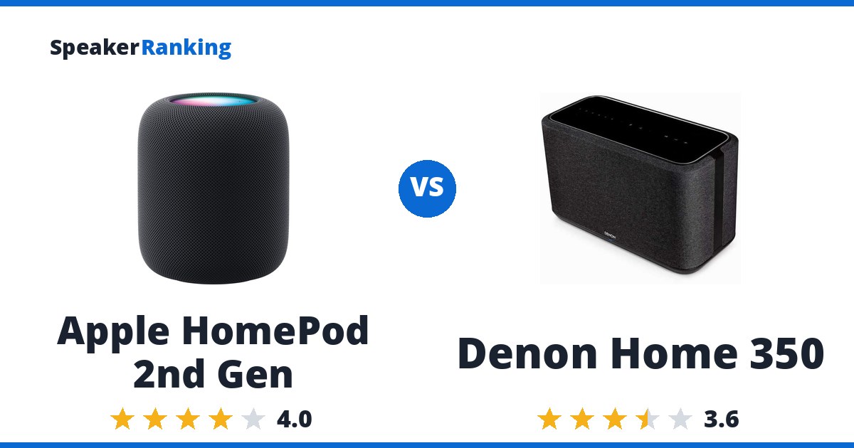Apple HomePod 2nd Gen vs Denon Home 350