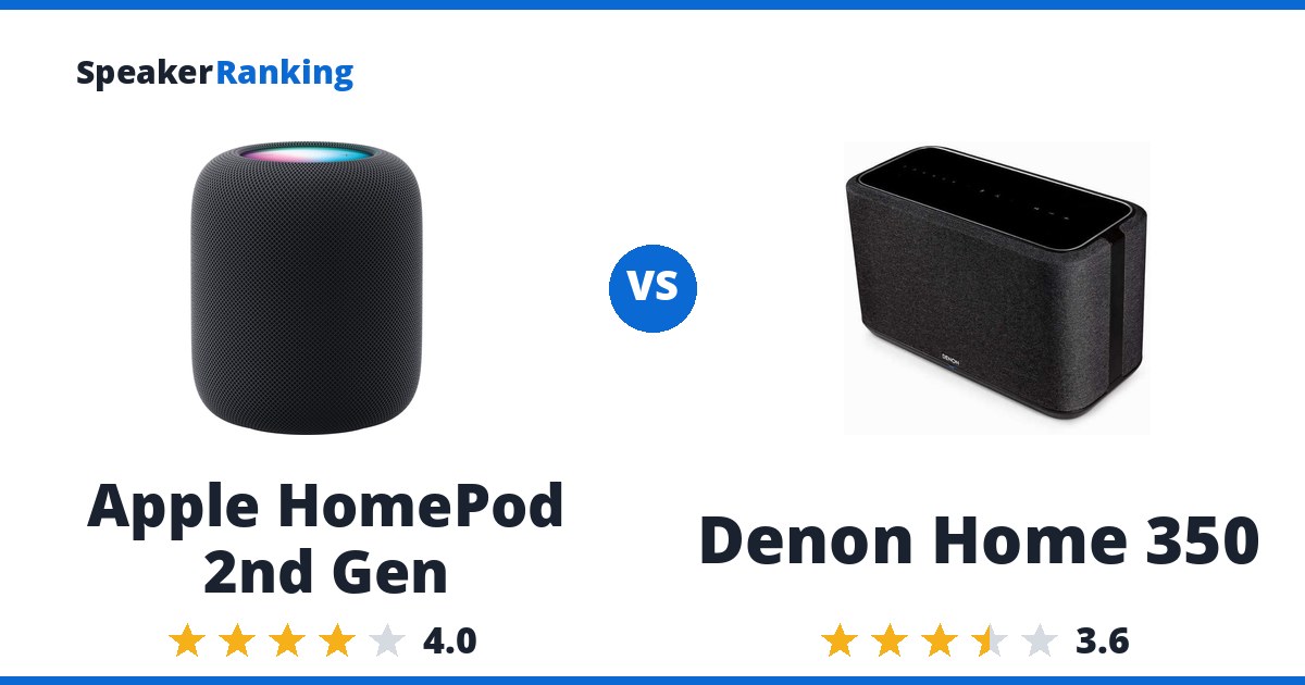 Apple HomePod 2nd Gen vs Denon Home 350
