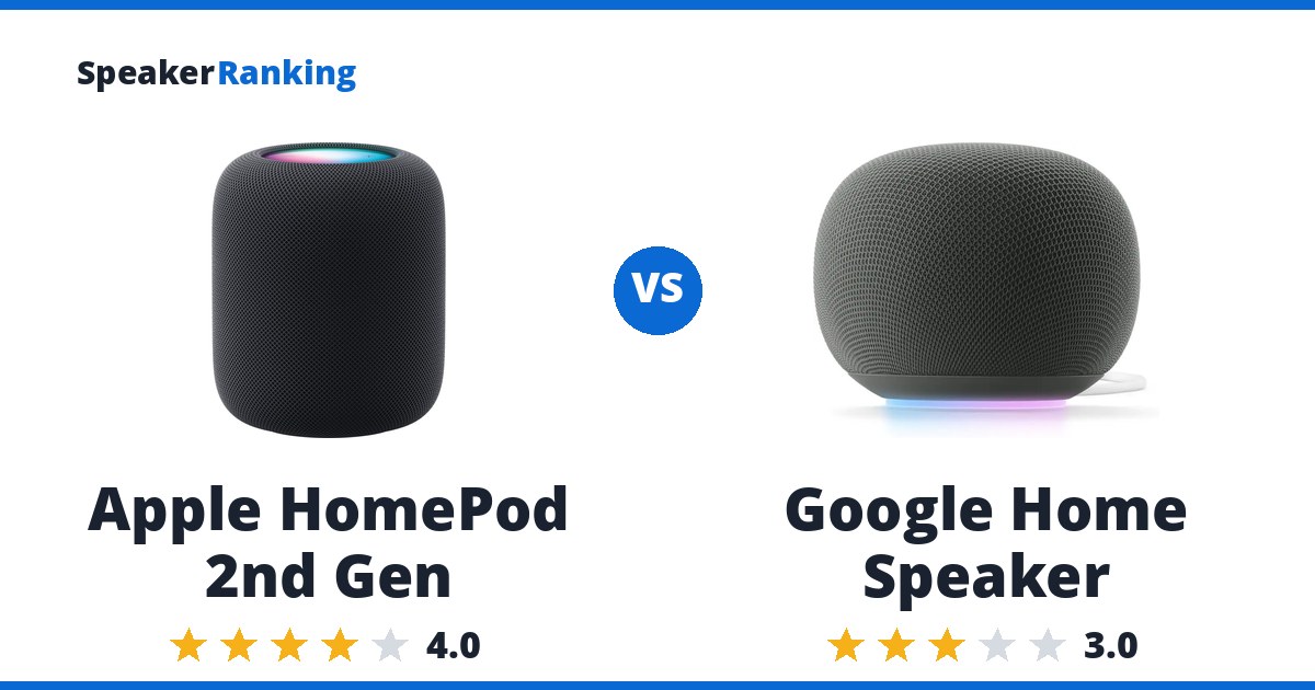 Apple HomePod 2nd Gen vs Google Home Speaker