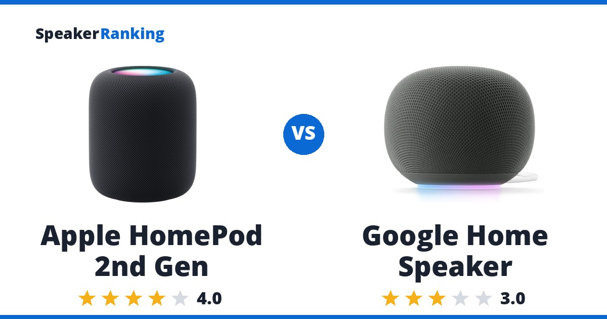 Apple HomePod 2nd Gen vs Google Home Speaker