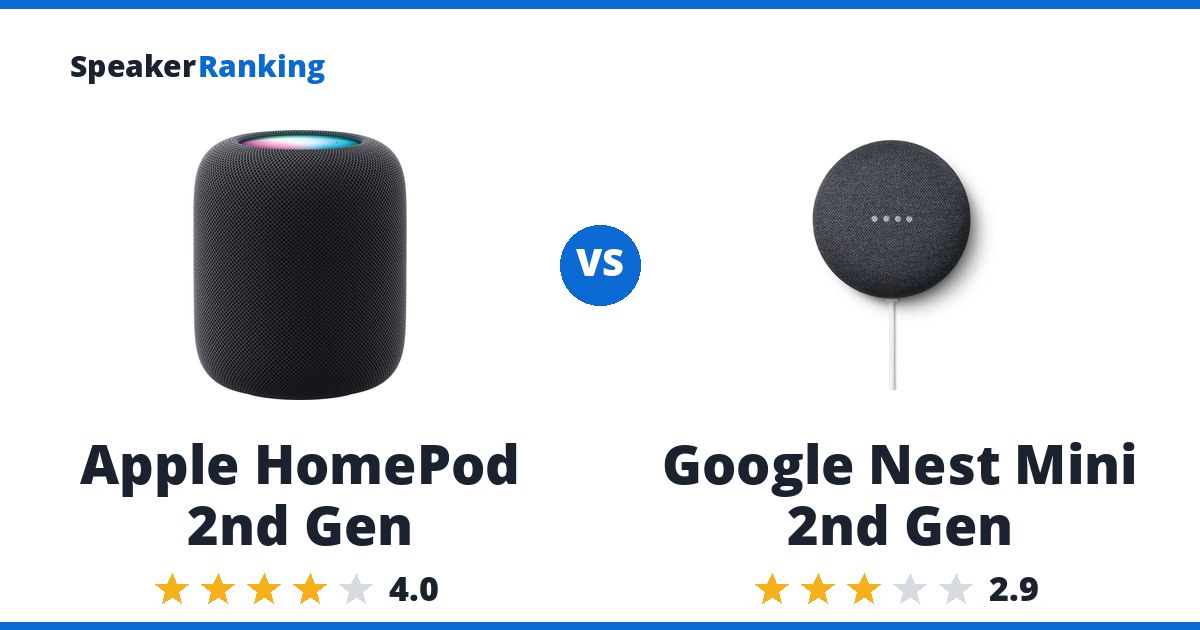 Apple HomePod 2nd Gen vs Google Nest Mini 2nd Gen