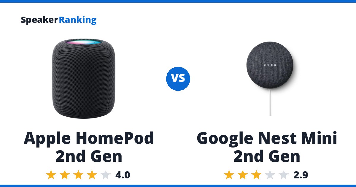 Apple HomePod 2nd Gen vs Google Nest Mini 2nd Gen