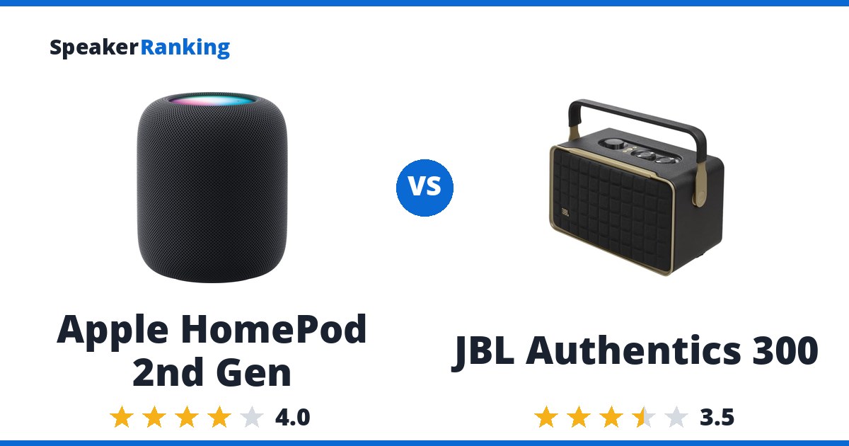 Apple HomePod 2nd Gen vs JBL Authentics 300