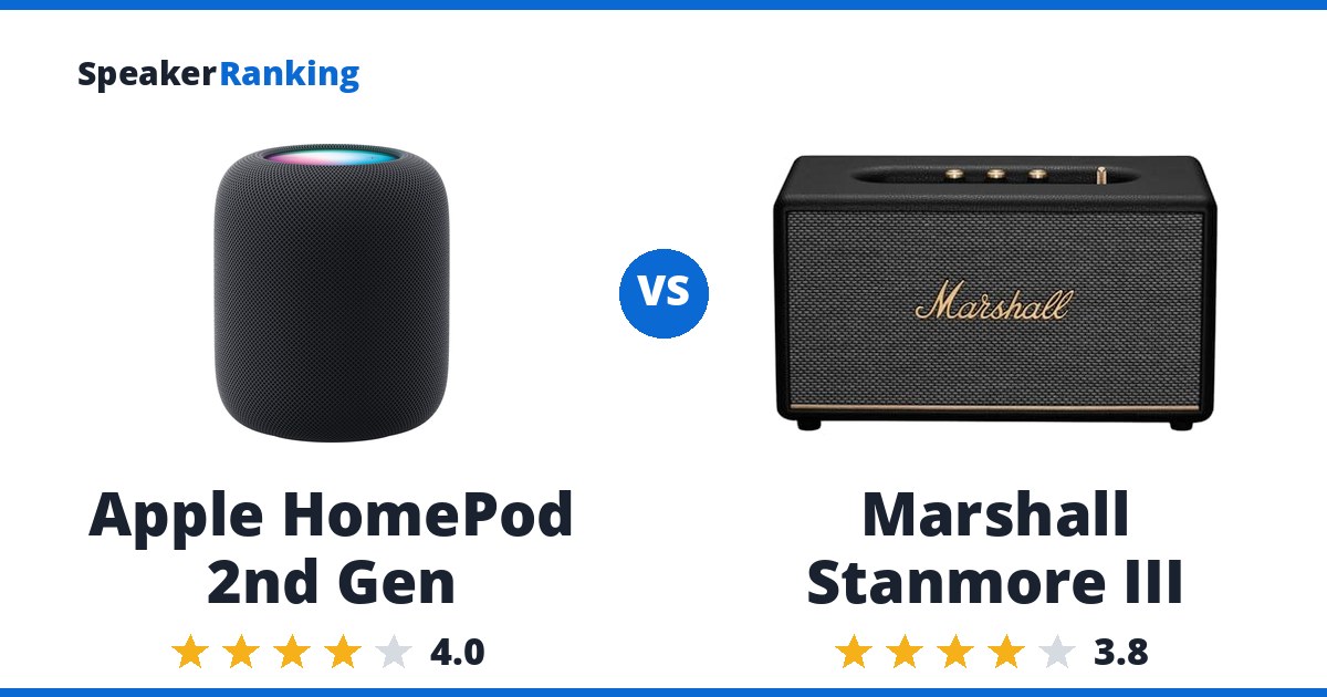 Apple HomePod 2nd Gen vs Marshall Stanmore III