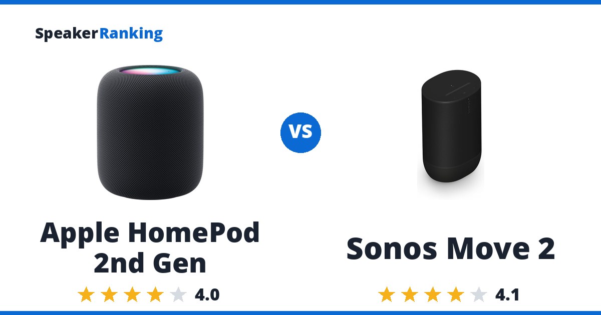 Apple HomePod 2nd Gen vs Sonos Move 2