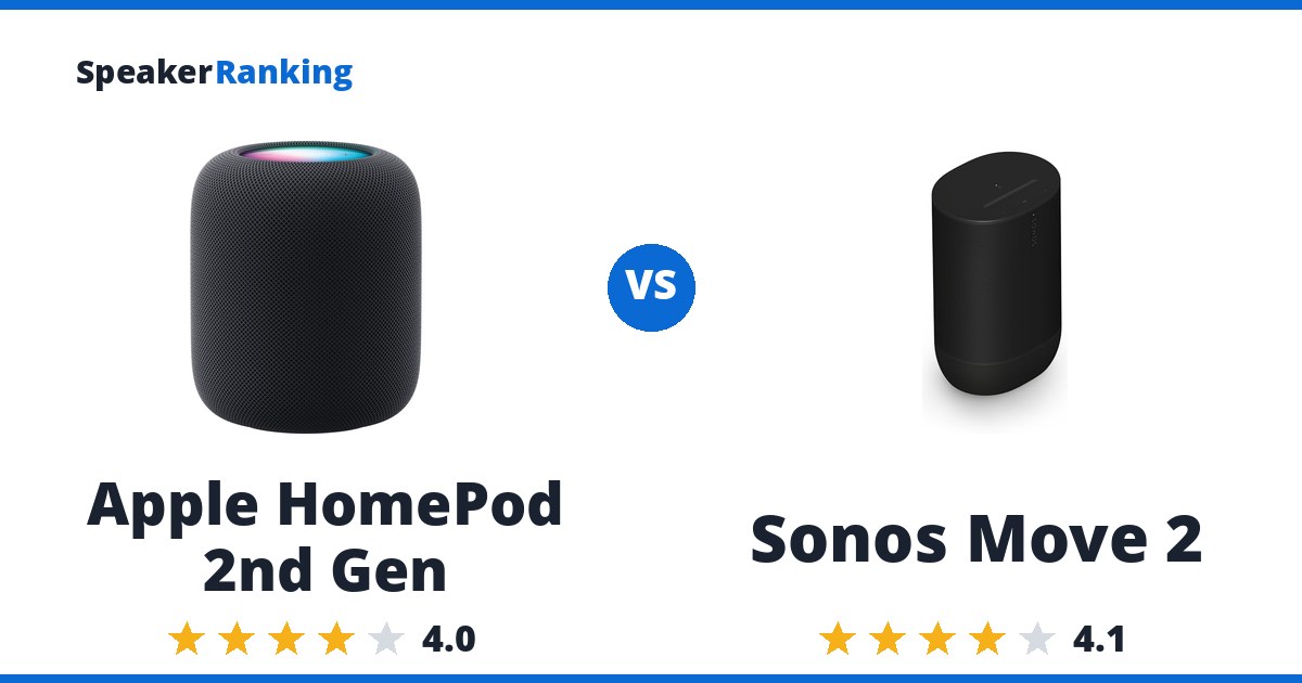 Apple HomePod 2nd Gen vs Sonos Move 2