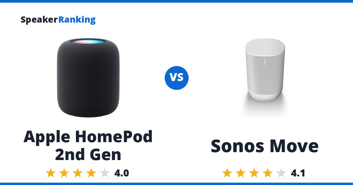 Apple HomePod 2nd Gen vs Sonos Move