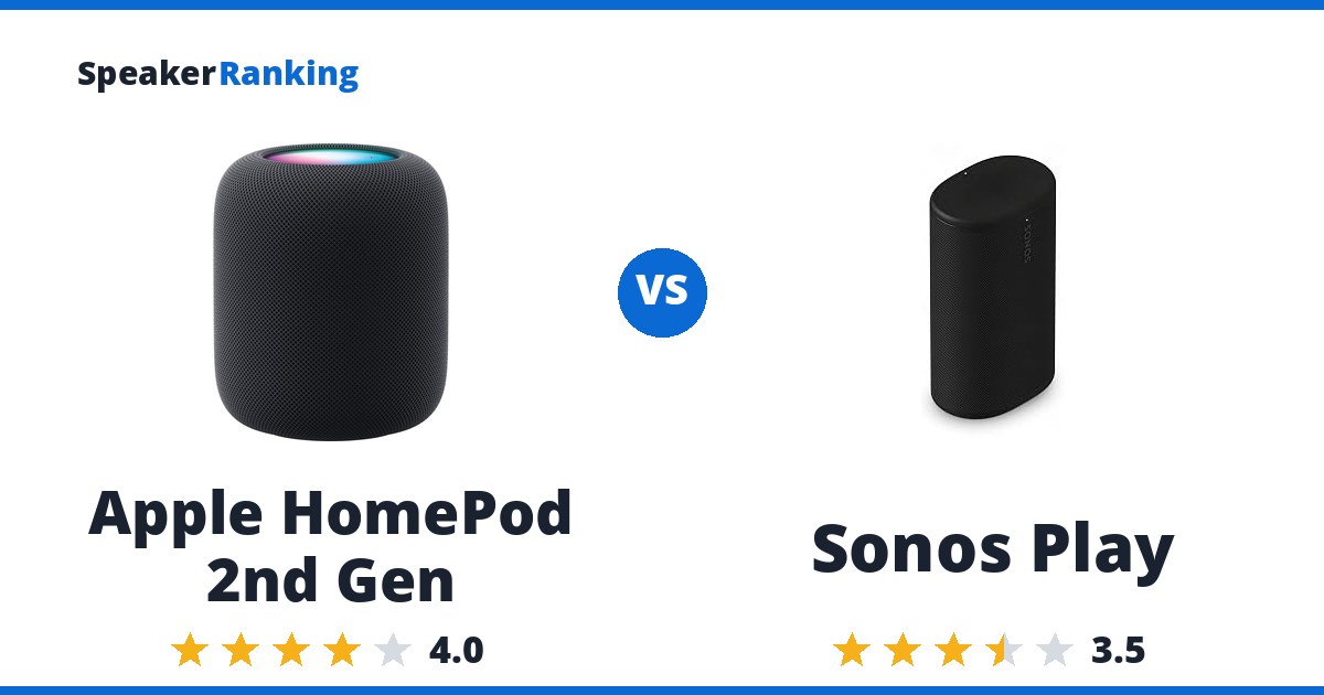 Apple HomePod 2nd Gen vs Sonos Play