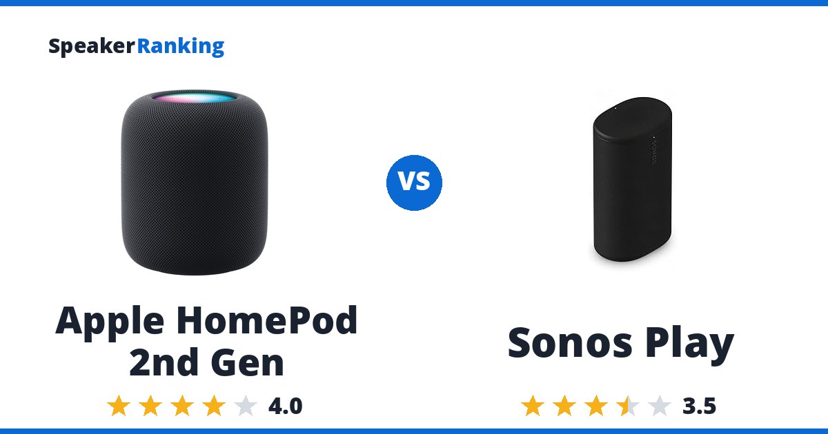 Apple HomePod 2nd Gen vs Sonos Play