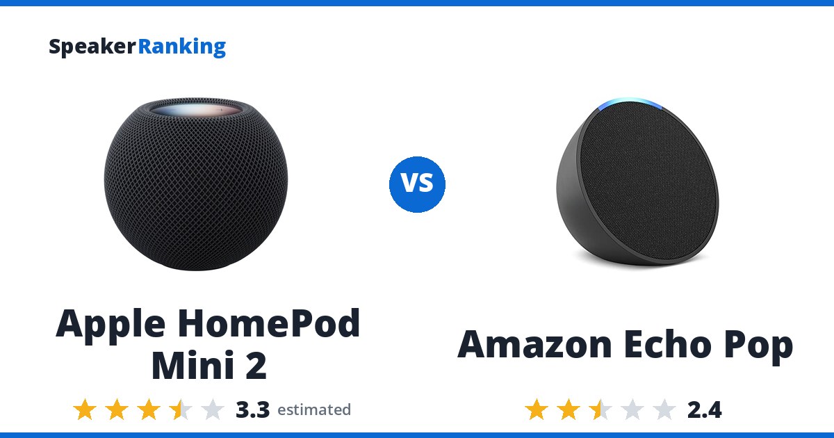 Apple HomePod Mini 2 vs Amazon Echo Pop