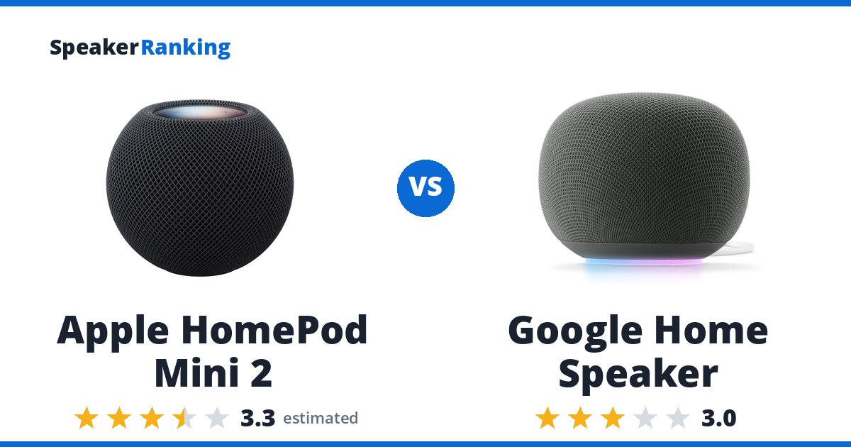 Apple HomePod Mini 2 vs Google Home Speaker