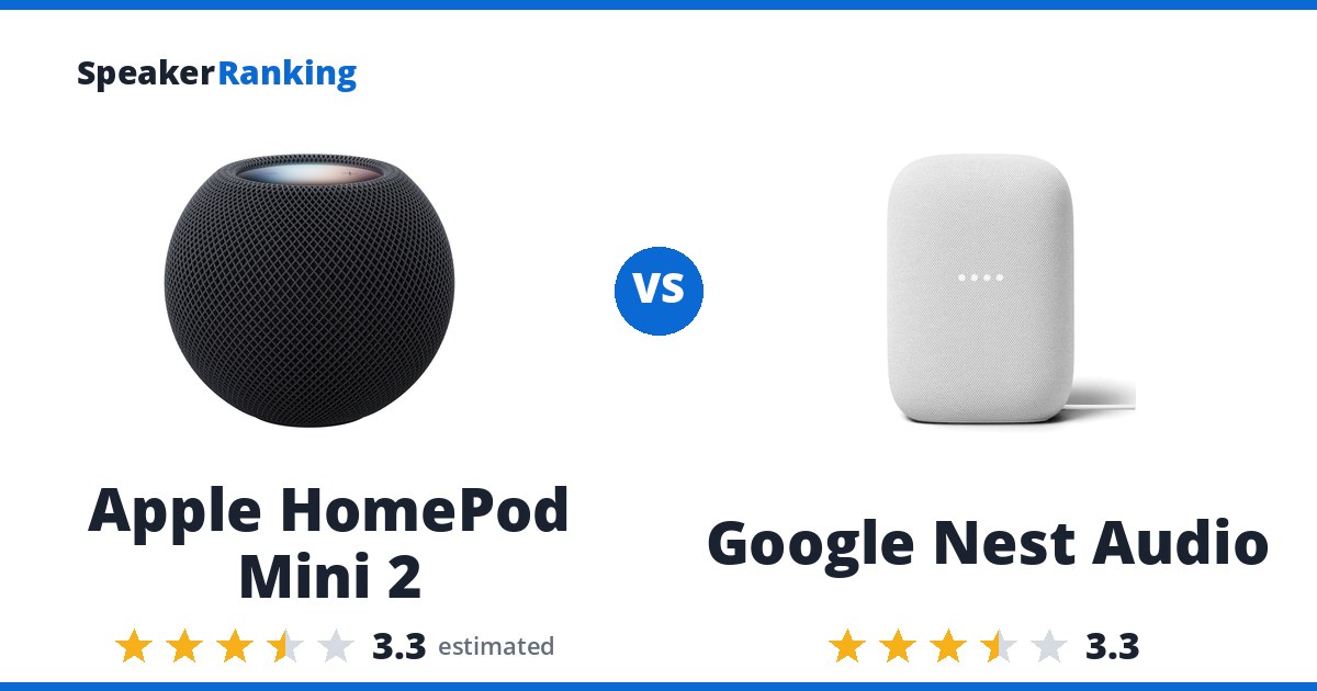 Apple HomePod Mini 2 vs Google Nest Audio