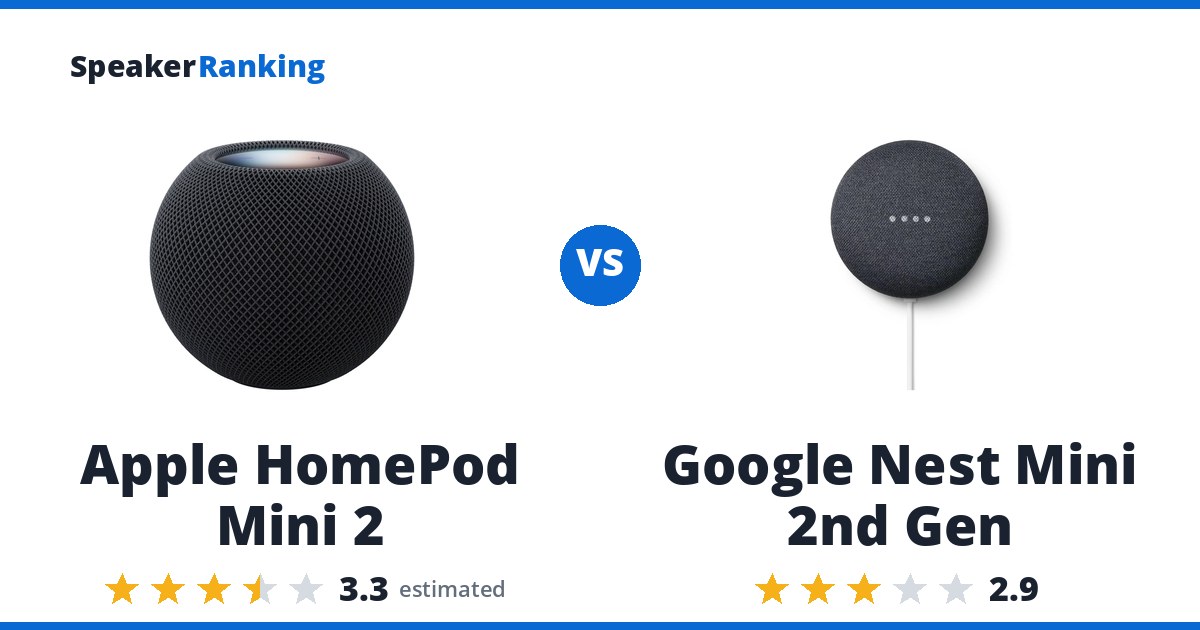 Apple HomePod Mini 2 vs Google Nest Mini 2nd Gen