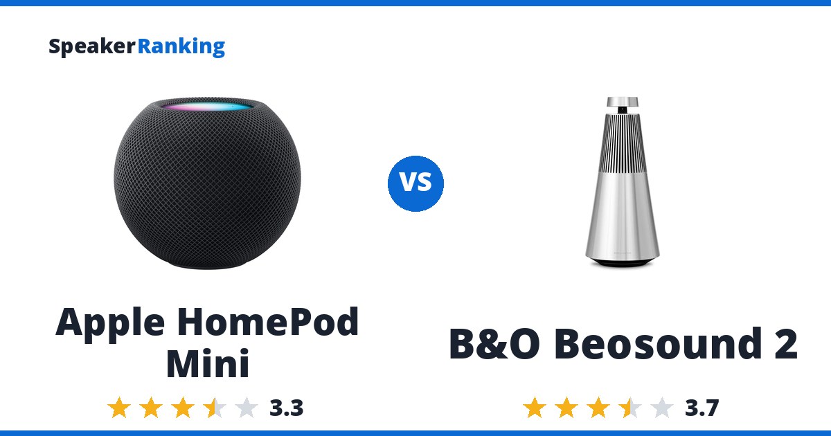 Apple HomePod Mini vs B&O Beosound 2