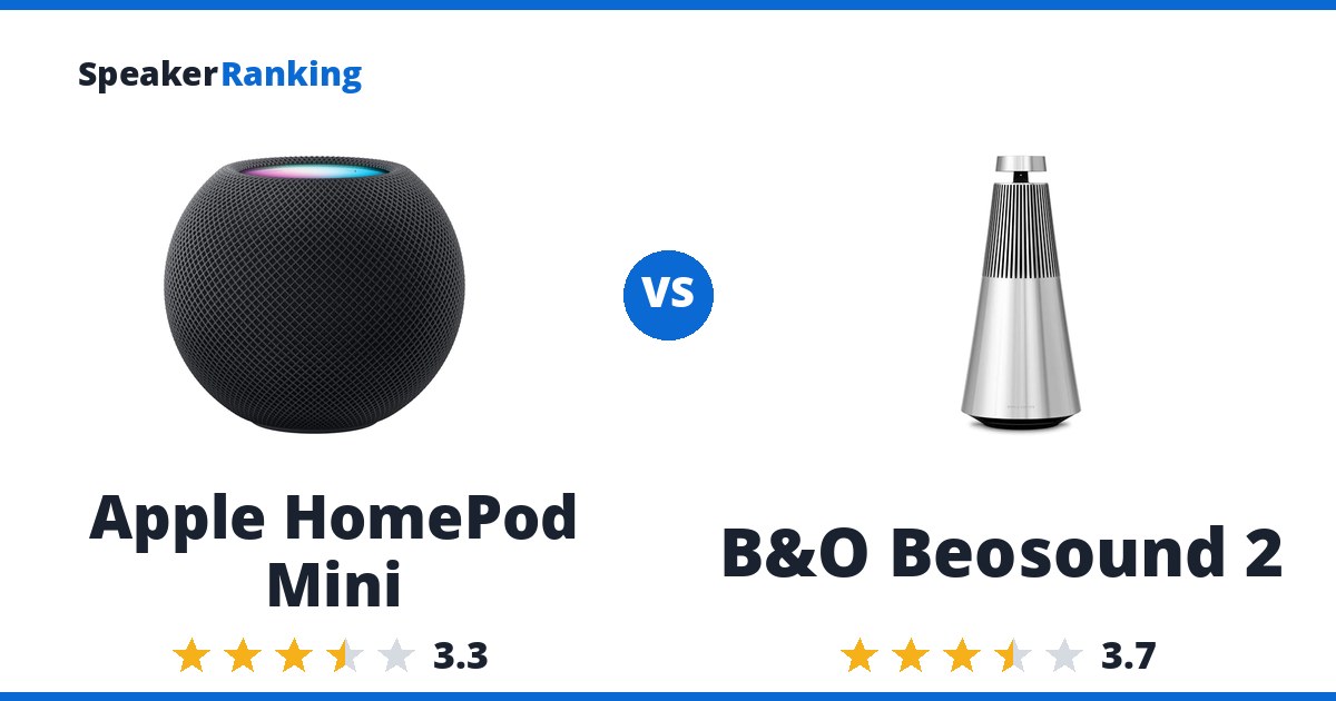 Apple HomePod Mini vs B&O Beosound 2