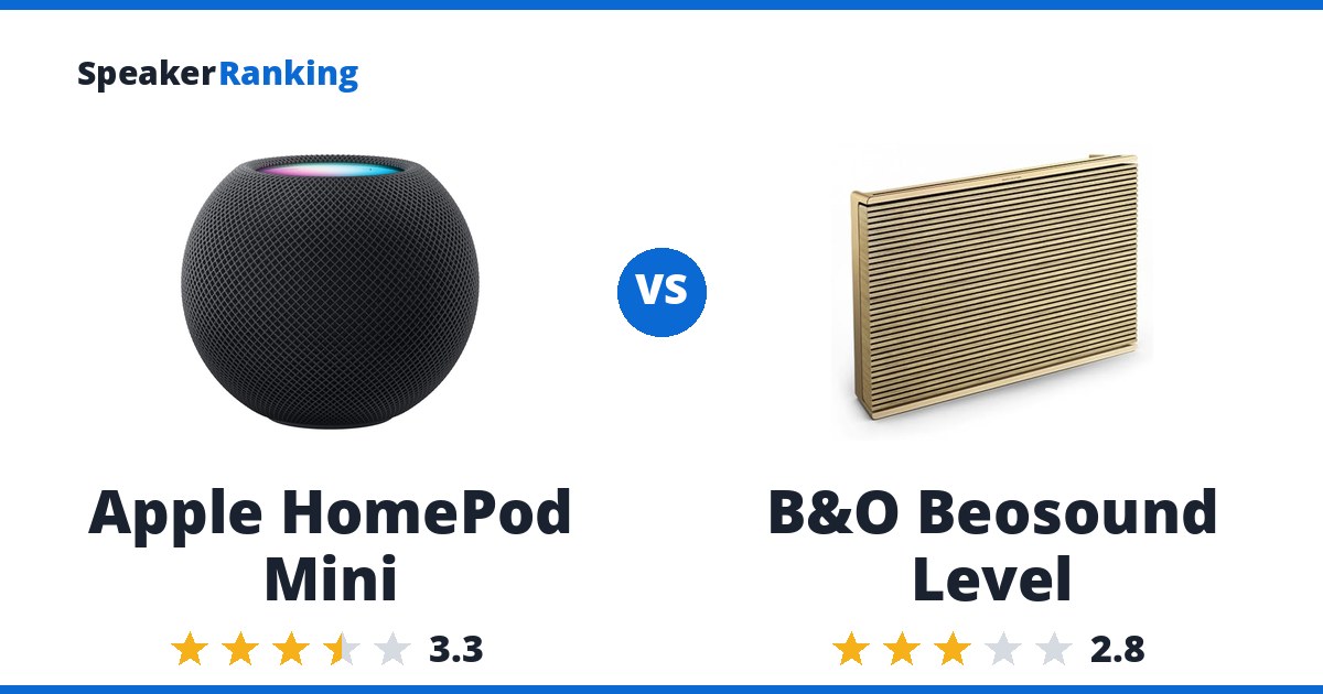 Apple HomePod Mini vs B&O Beosound Level