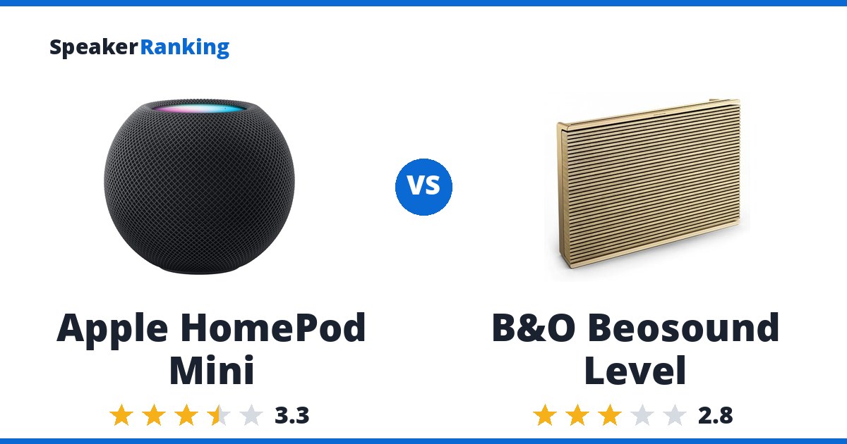 Apple HomePod Mini vs B&O Beosound Level