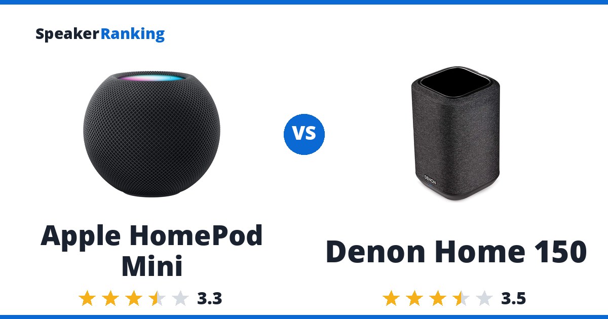 Apple HomePod Mini vs Denon Home 150