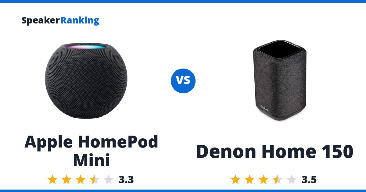 Apple HomePod Mini vs Denon Home 150