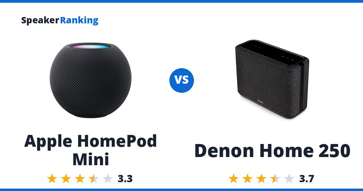 Apple HomePod Mini vs Denon Home 250