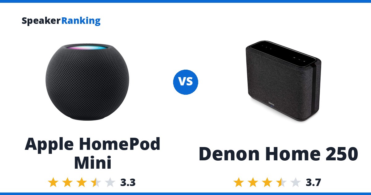 Apple HomePod Mini vs Denon Home 250