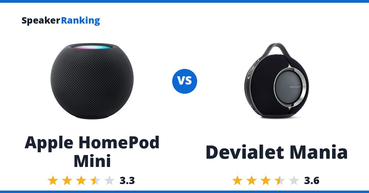 Apple HomePod Mini vs Devialet Mania
