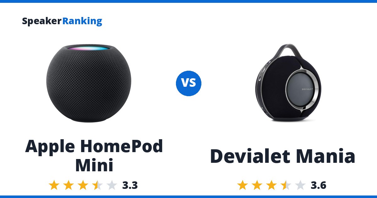 Apple HomePod Mini vs Devialet Mania
