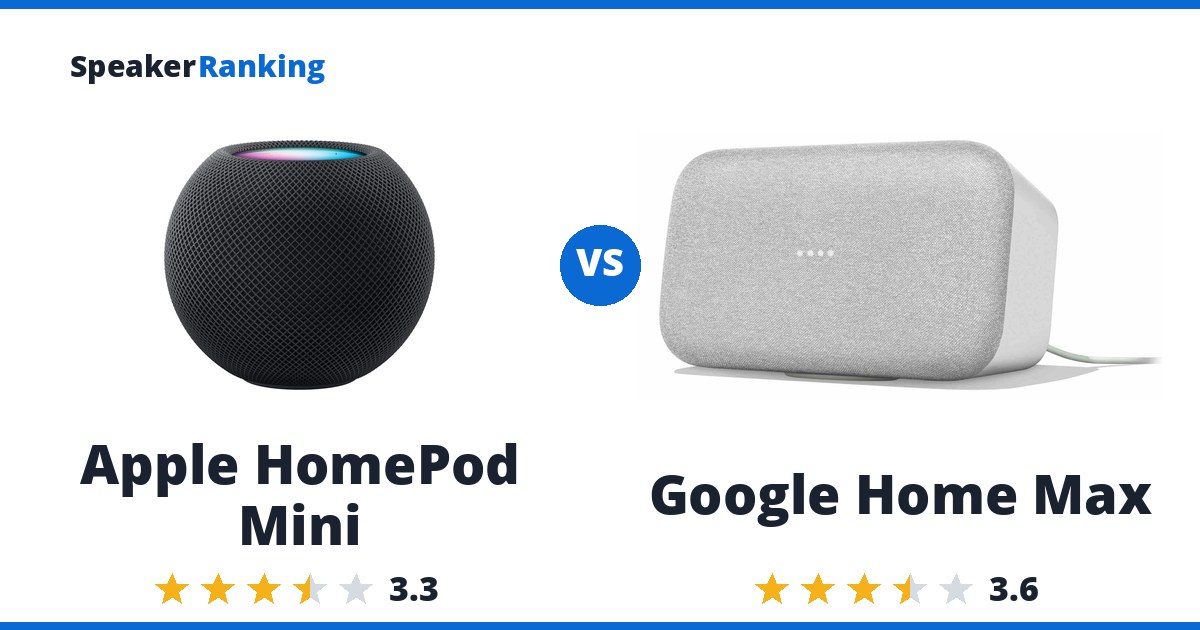 Apple HomePod Mini vs Google Home Max